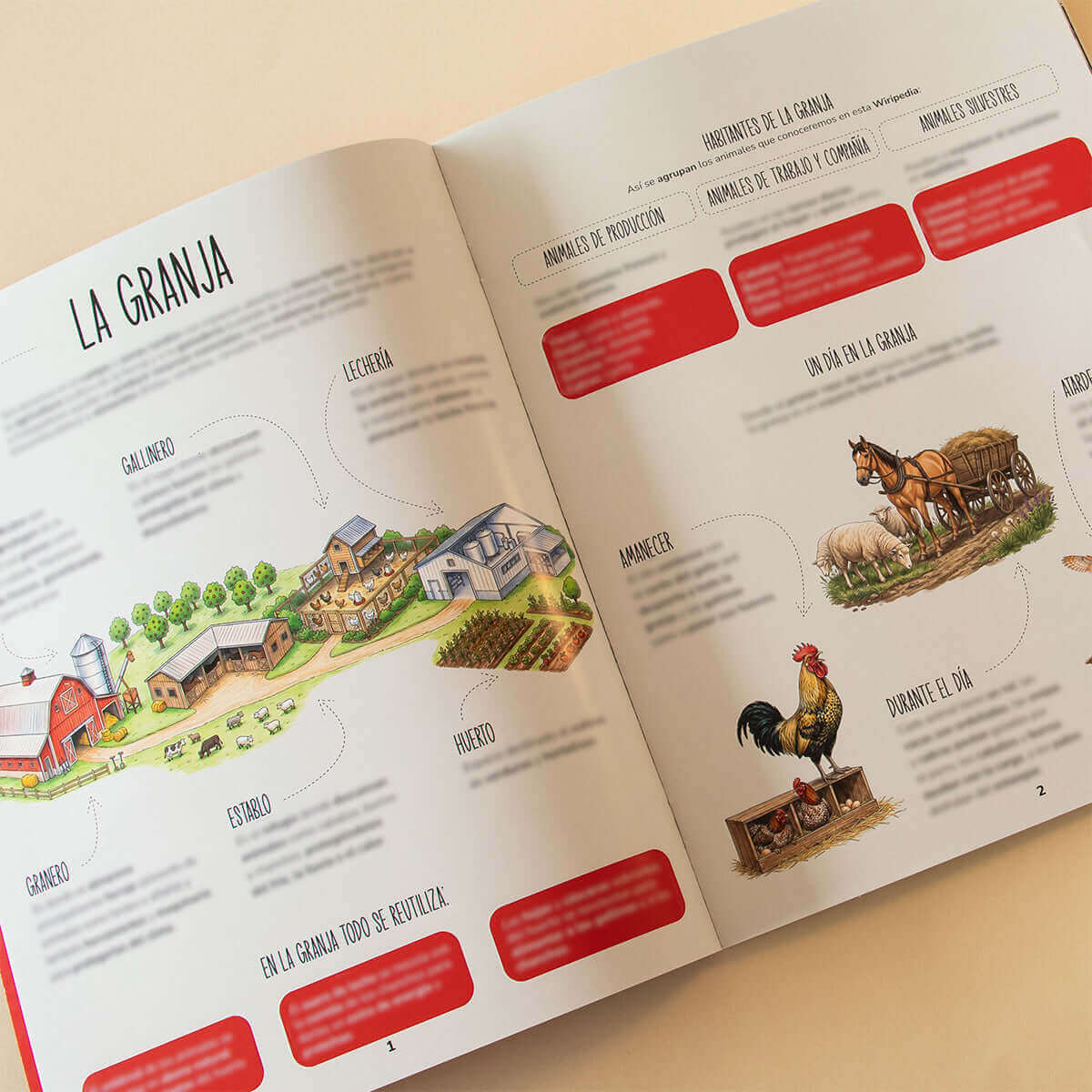 Esta es la introducción de qué es la granja dentro de nuestra enciclopedia infantil, luego se va describiendo a cada animal.